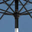 Parasol 108 po Aalieyah-88508884-131411520