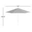 Parasol de marché 132 po-115161400-115161410