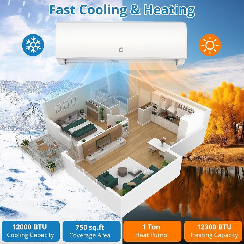 9 000 BTU 24 SEER2 WiFi Mini Split AC / Thermopompe, ultra silencieux sous 50dB, contrôle Alexa, refroidit 450 pieds carrés avec trousse d'installation préchargée pour la maison, le bureau