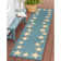 Vogt Performance Indoor / Outdoor Rug