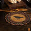 Sous-verre de table et de cuisine Erekson
