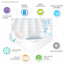 Protège-matelas matelassé en coton percale blanc matelassé-20870040