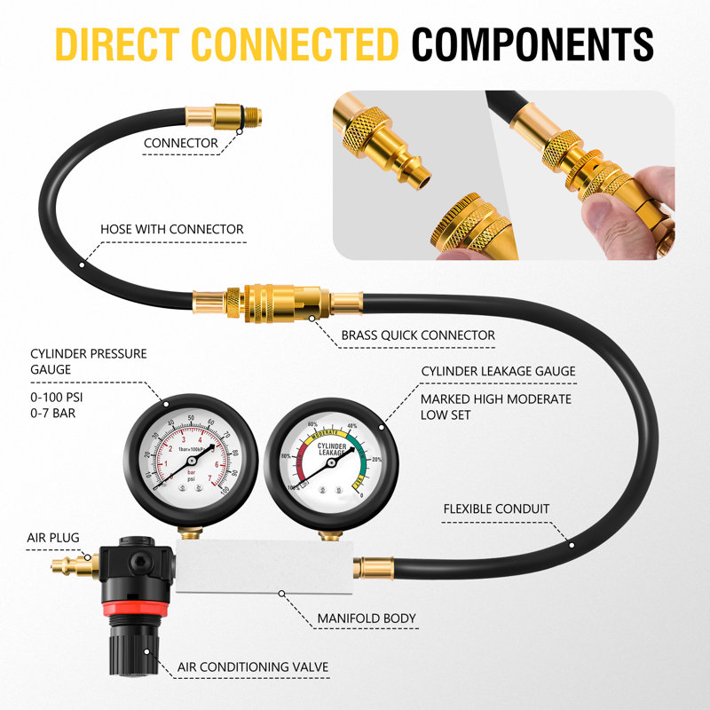 TU-21 Cylinder Leakdown Detector Engine Compression Tester Kit Pressure Gauges