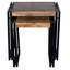 2 tables emboîtables Holcombe