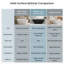 Baignoire de trempage autoportante à surface solide de 65 po avec motif Casainc-122588488