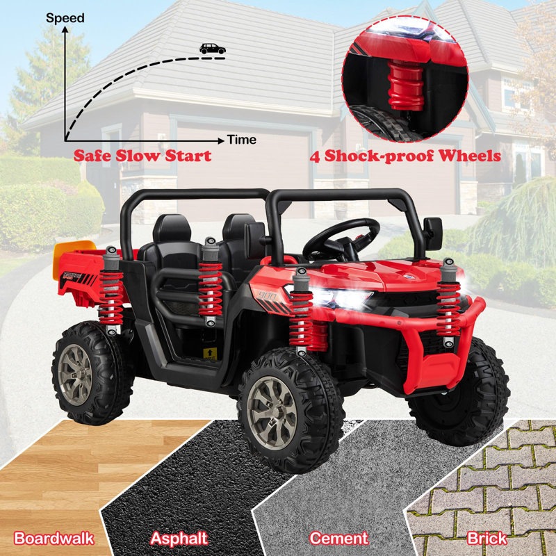 Homdox 24V 2 Seater All-Terrain Vehicles Battery Powered Ride on Toy with Remote Control, Red
