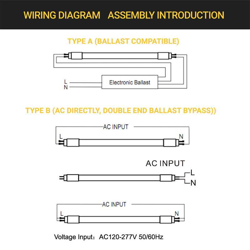 Ensemble de 30 ampoules NUWATT, tube de 4 lumières DEL T5 de type A + B, ampoules hybrides T5 à DEL de 5 000 K, luminosité élevée de 3 200 L 24 W, dérivation prêt à l'emploi ou de ballast, alimentation à double extrémité, remplacement T5 pour f