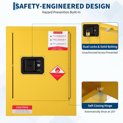 Fire Resistant Safety Cabinet for Flammable Liquids – Cold-Rolled Steel, Spill Tray, Adjustable Shelf & Grounding