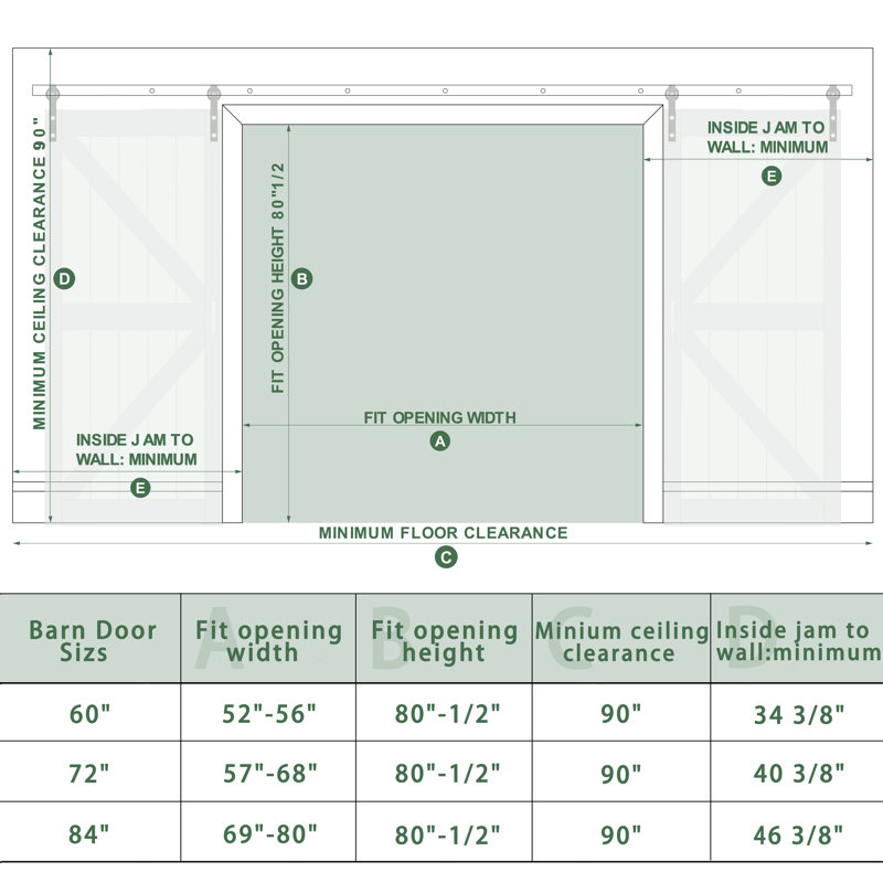 2 Piece Panelled Manufactured Wood Double Sliding Barn Doors with Installation Hardware Kit, 36"W x 84"H