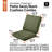 Ayvion Outdoor 3'' Seat / Back Cushion-262893557
