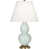 Celadon/Brass selected