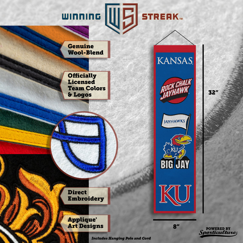 Décoration murale NCAA Kansas Icon, 8 x 32 po