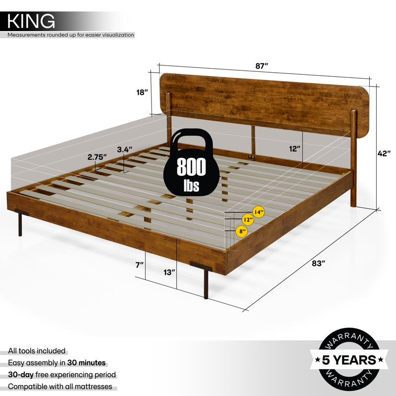 Laboy Solid Wood Bed Frame with Headboard, Solid Wood Platform Bed 800 lbs Capacity, No Box Spring Needed, Non-Slip Noise-Free, 5 Years Warranty