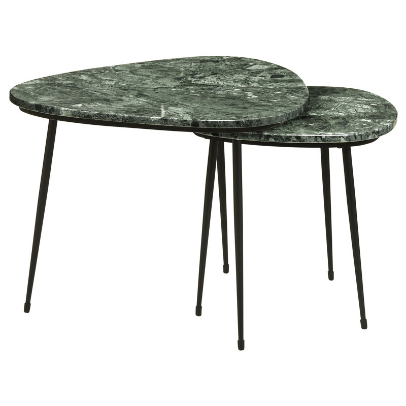 Nesting Tables