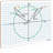 Scribbledo 5 Pack Dry Erase Xy Axis Coordinate Plane Graph Lap Boards 9” X 12” For Student Teachers And Classroom Use, Math White Board - Double Sided White Boards With 5 Erasers Included
