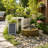 12W Solar Water Fountain Pump Kit With Battery Backup
