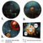 «Yellow Teal Astrology Celestial Alignment I», reproduction d'art sur toile encadrée-1118577227-1118577228