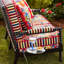 Avant Garden Outdoor Nesting Tables, 2 - Piece Set