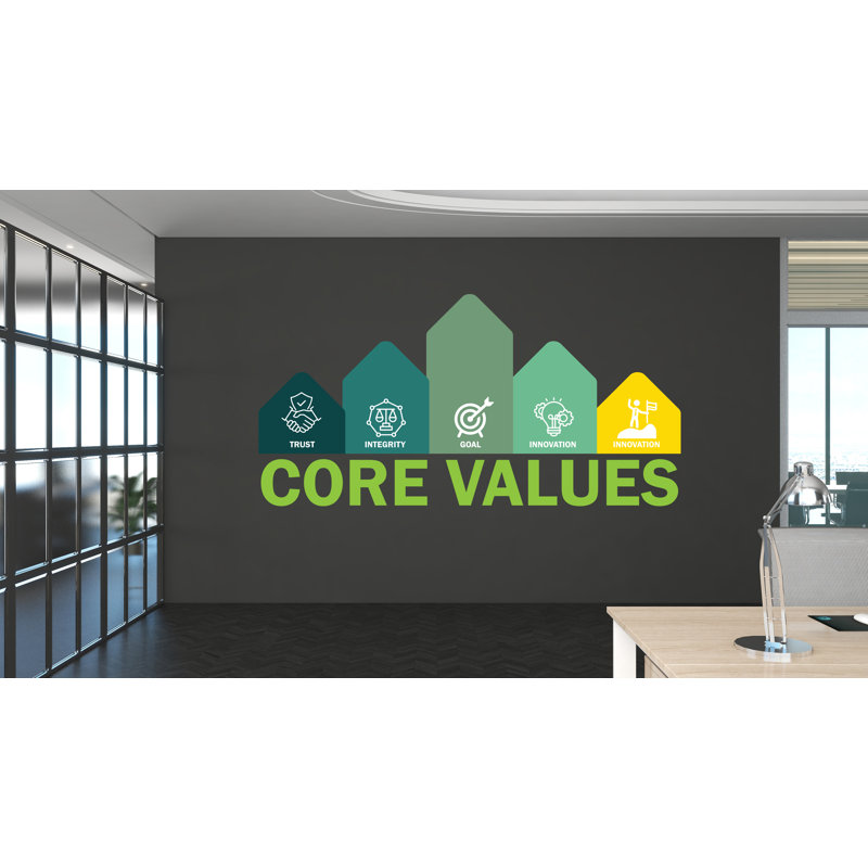 Autocollants muraux Core Value, H 12 po x l 24 po