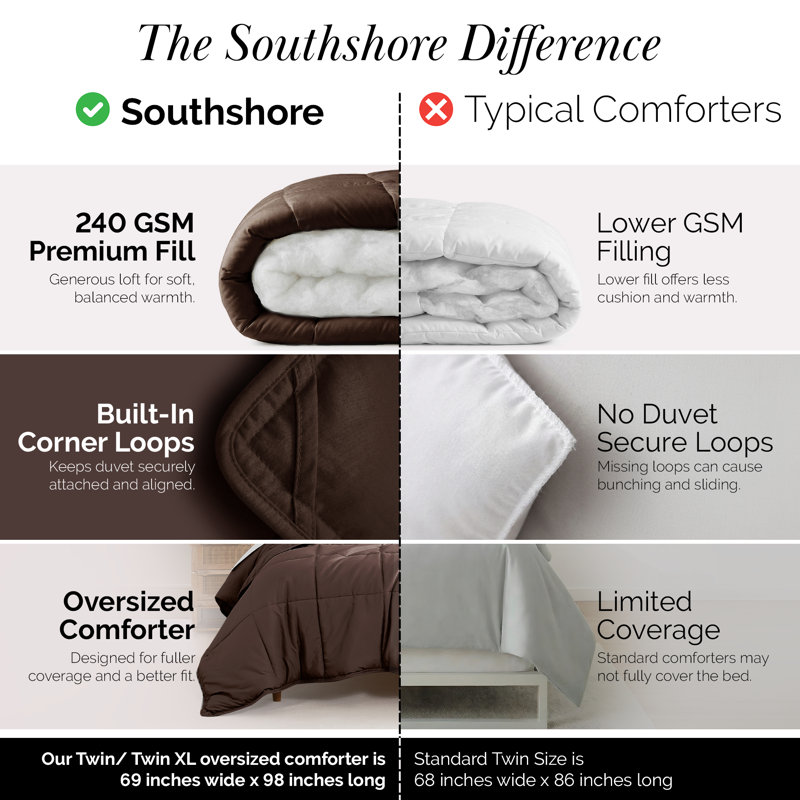 Édredon en duvet synthétique Southwest Fine Linens, Édredon simple, Brun chocolat