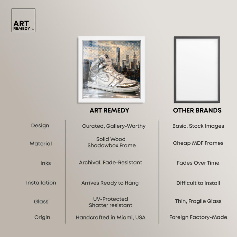 «NYC Metallic Sneaker Shadowbox Print Sneaker» par Art Remedy, H 13 po x l 13 po, Blanc