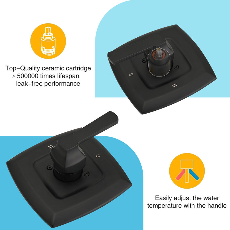 All-In-One Kit, Matte Black