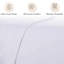 Ensemble de draps 4 pièces Southshore Essentials de Southshore Fine Linens, blanc, en microfibre doublement brossée avec poches profondes de 35,5 cm (14 pouces), comprenant 1 drap-housse, 1 drap plat et 2 taies d'oreiller, format Queen-40314995-40317891