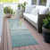 Machine Washable Indoor/Outdoor Xhevrie Teal Rug