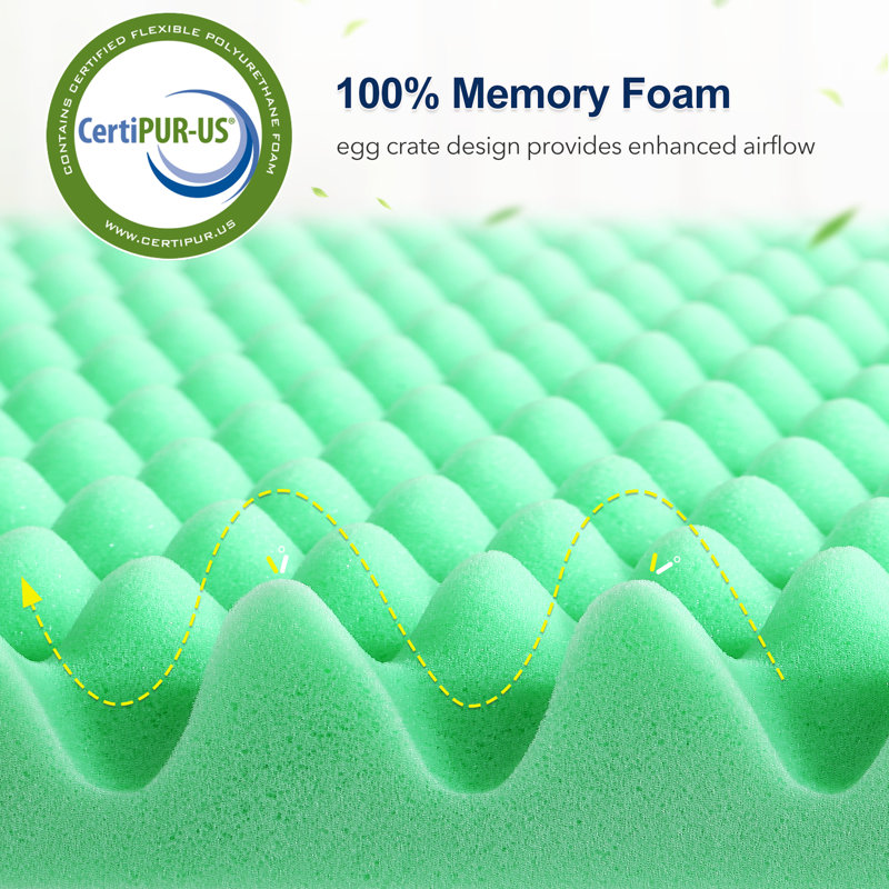 Surmatelas en mousse viscoélastique, Simple, 3"