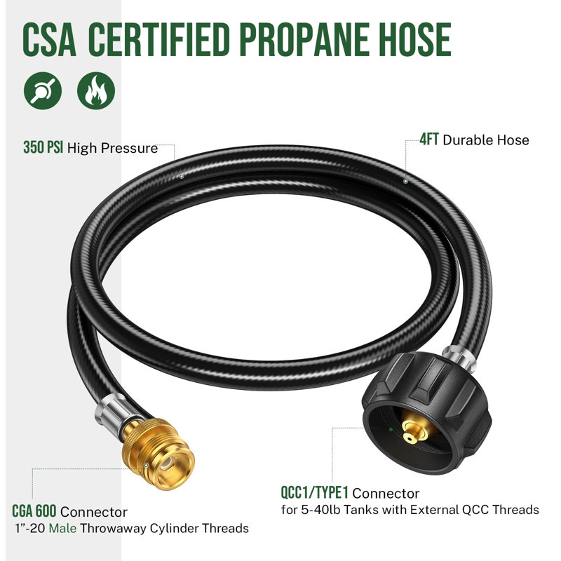 Nooknova 6.3 in. W x 6.62 in. D PVC Hose / Regulator