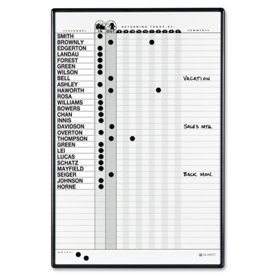Quartet® Yes Steel Wall Whiteboard
