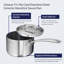Tramontina Utsava Tri-Ply Clad 2.2 Qt Covered Saucepan with Ceramic Interior – Induction-Ready