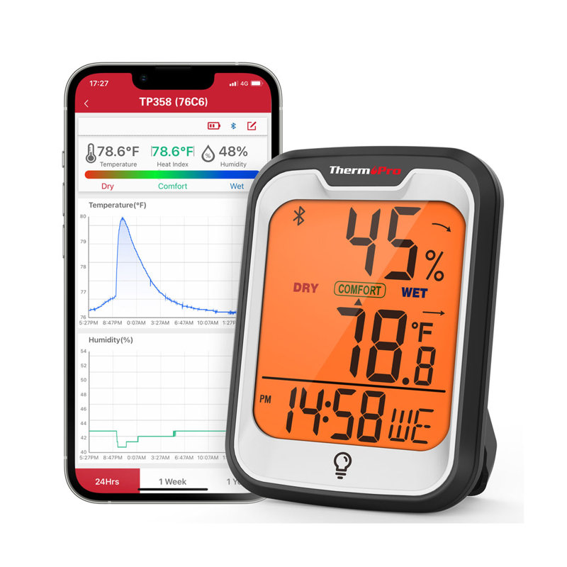 Thermomètre ThermoPro