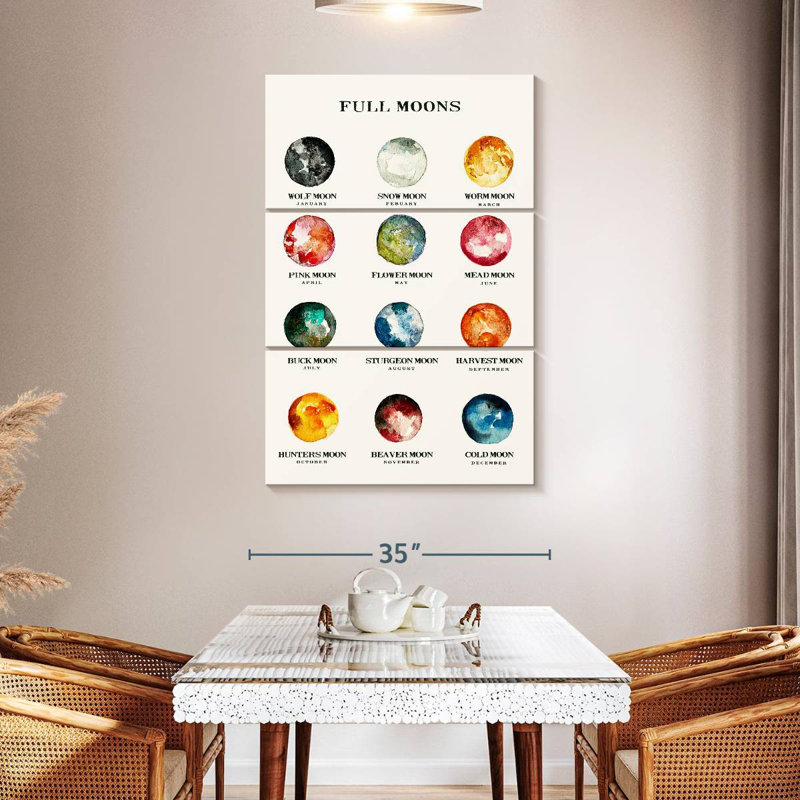 Oberle Full Moons Chart, 50" H x 32" W