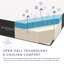 Matelas en mousse à mémoire de forme Aveline Modway-1391151305-1452261883