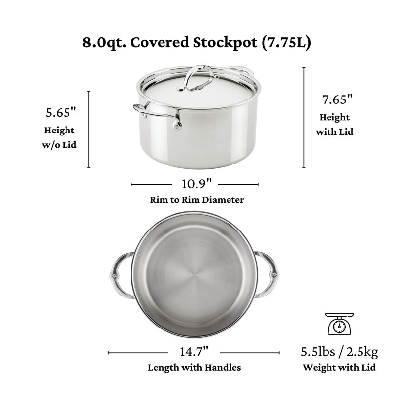 Probond Luxe 10pc Stainless Steel Ultimate Set