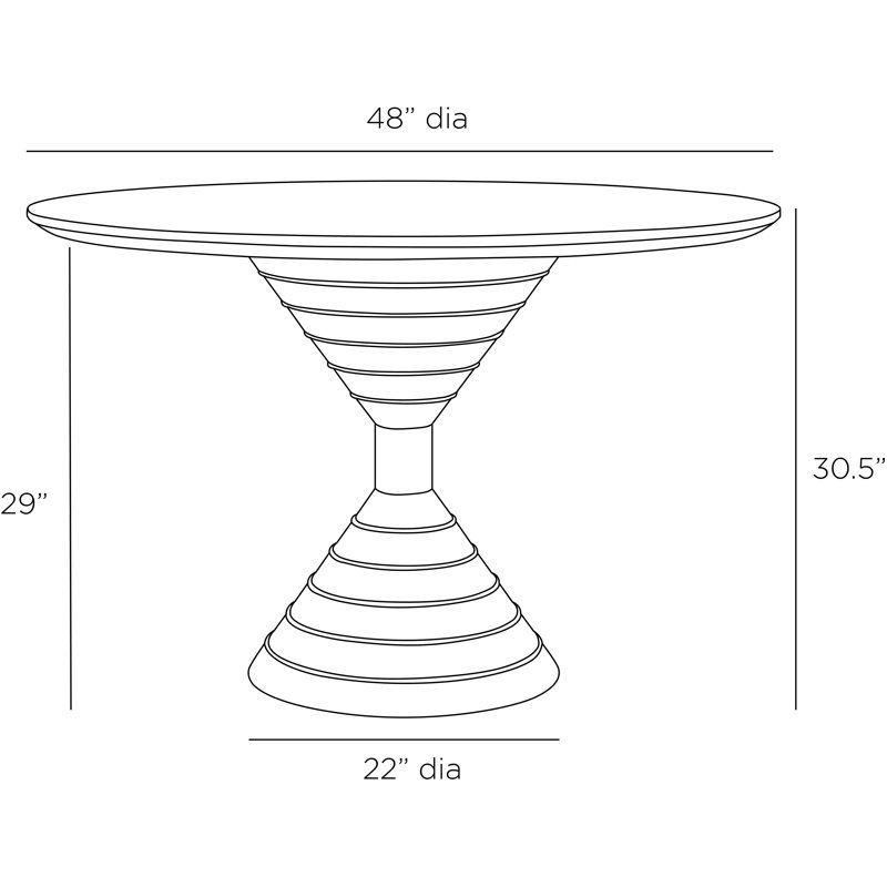 Wilken Entry Table