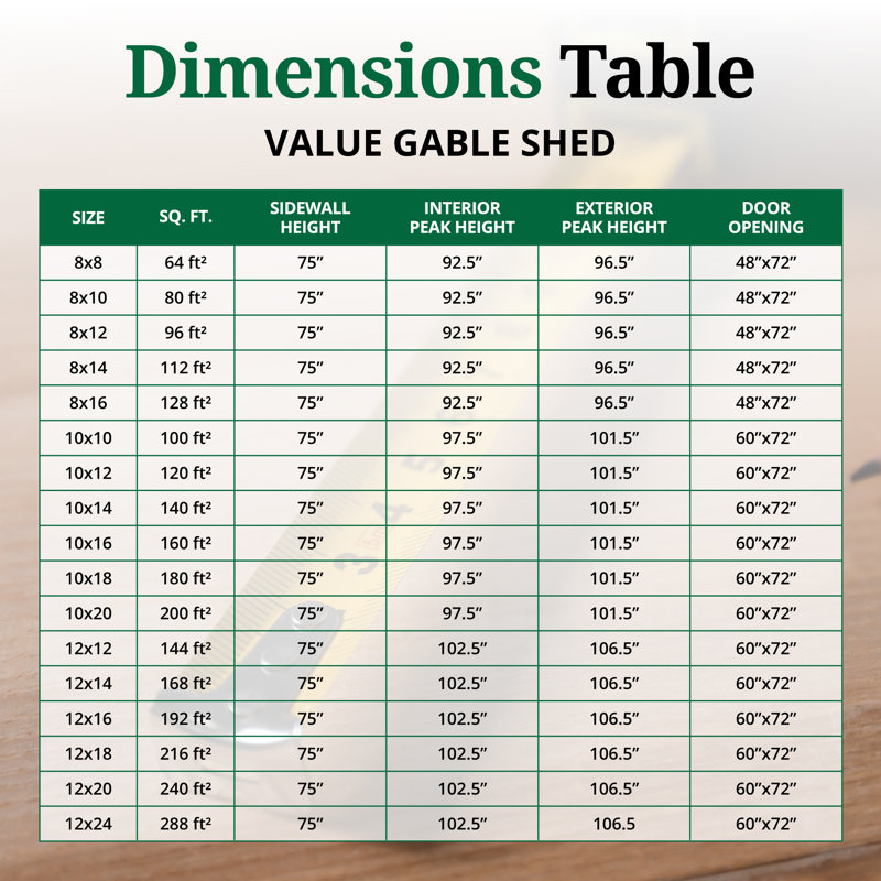 Value Gable Outdoor Wood Storage Shed, No, 12' x 16'