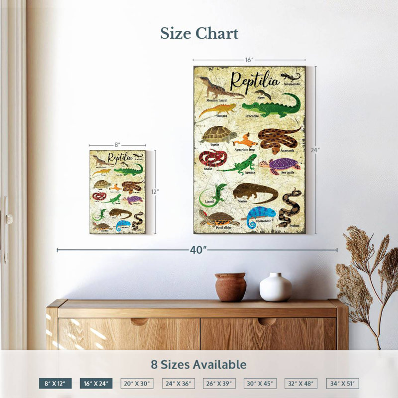 Brampt Reptile Species Chart, 12" H x 8" W