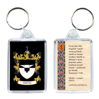 Keyring