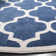 Ammundsen Geometric Navy Area Rug