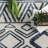 Lucci SpinClean Machine Washable Aztec Area Rug-589339726