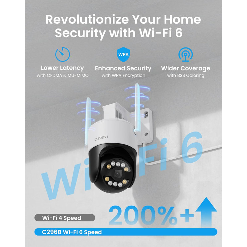 8CH 3K 5MP Security Camera System with 4pcs WIFI PTZ Cameras, Spotlight, AI Human Detection, 1TB HDD, Black