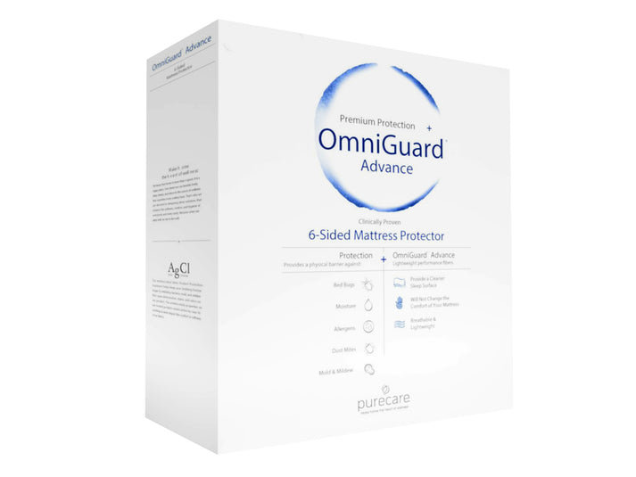 Omniguard 6-sided Fitted Mattress Protector Case Pack, European Kingsize (160 x 200 cm)