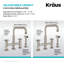 Ensemble de robinet de cuisine et de filtre à eau industriel KRAUS Urbix Bridge-50465764
