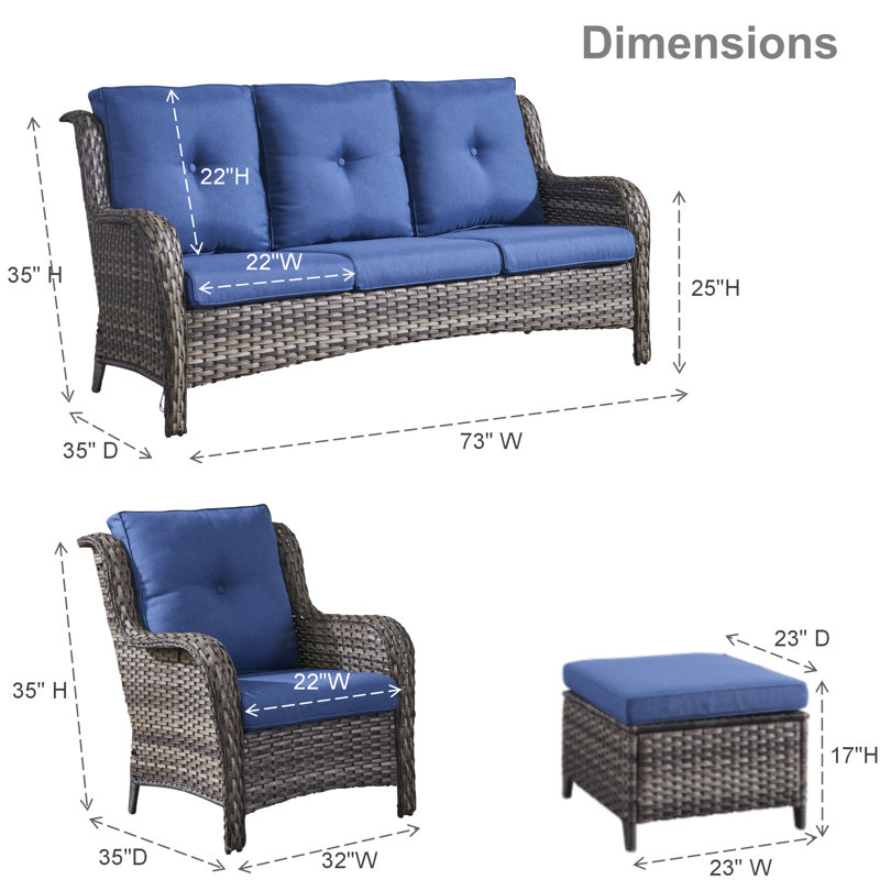 Ensemble de conversation à assise profonde et coussins 5 pièces Carolina, Bleu