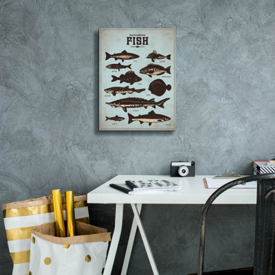 «Vintage Fish Poster» par Epic Portfolio, art mural sur toile