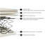 Isabel Open Coil Mattress-2094556925