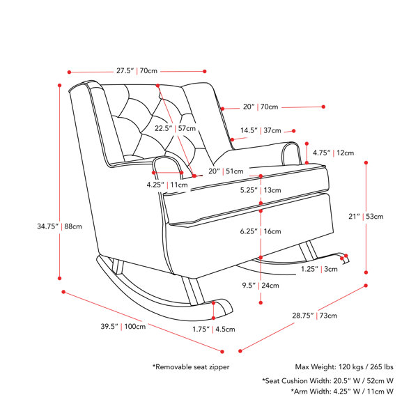 Dimensions du produit