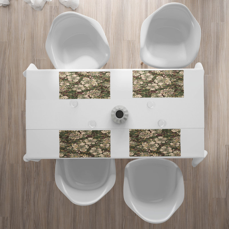 Récapitulatif 18,5" camo